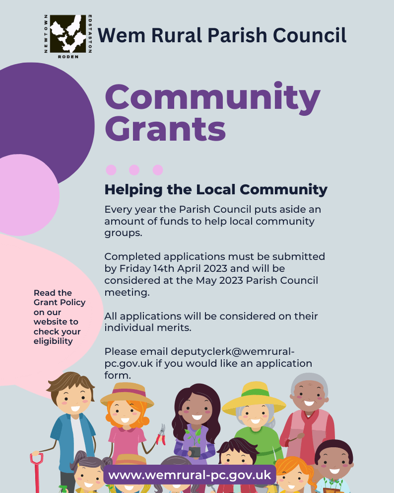 Community Grants & Funding Awarded in 2024